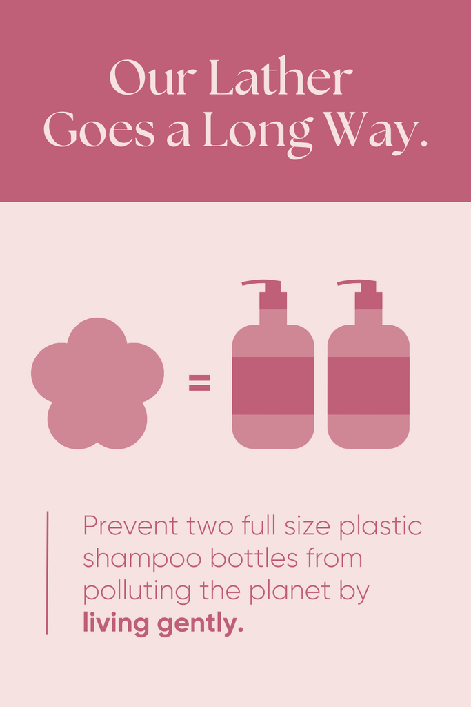 Our Lather Goes a Long Way. One Gently shampoo bar equals two full size plastic shampoo bottles. 