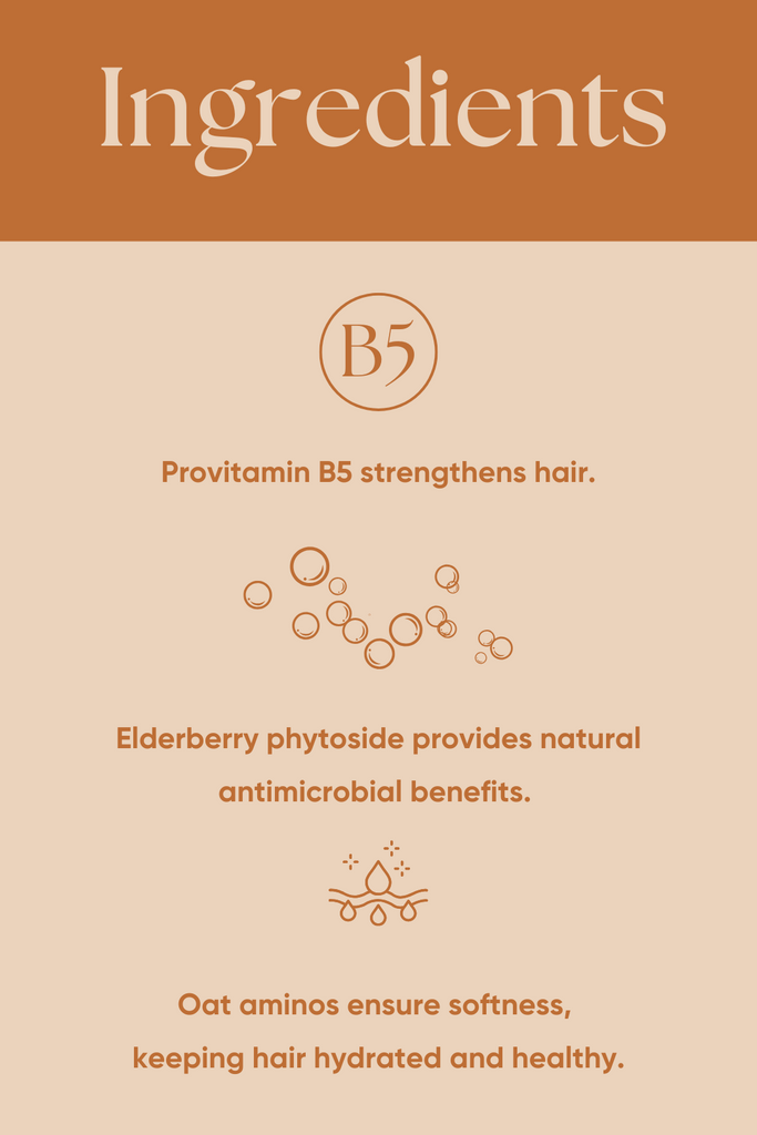 Orange infographic showcasing hair care ingredients: Provitamin B5 for strength, elderberry phytoside for antimicrobial benefits, and oat aminos for hydration.
