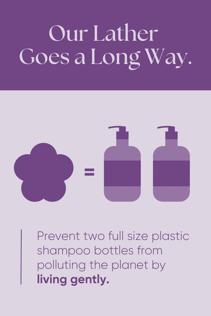 Purple infographic highlighting sustainability: one solid shampoo bar equals two full-size plastic shampoo bottles
